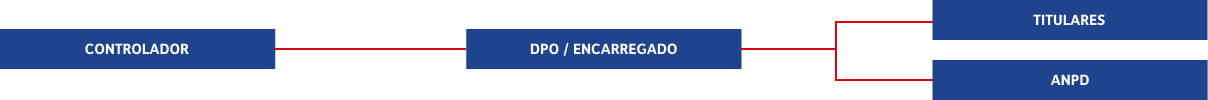 Imagem Desktop